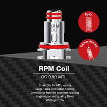 RPM DC Coil 0.8 ohm each